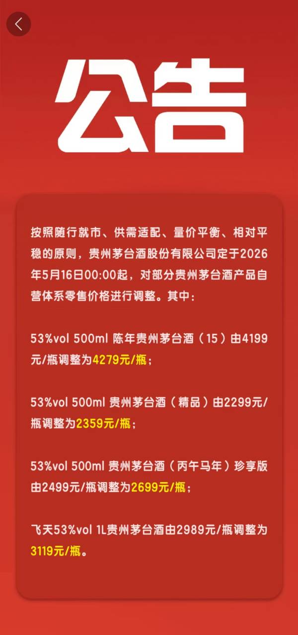 茅台再度官宣涨价，逆势调价背后暗藏多重市场博弈